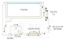 3SCELE-450-0520-HR-UV-C55-W-basic-esquema