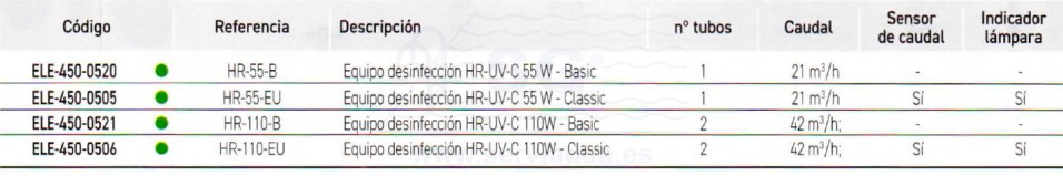 3SCELE-450-0520-HR-UV-C55-W-basic-tabla-2