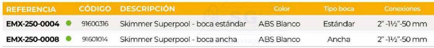 3SCEMX-250-0004-skimmer-superpool-boca-estandar-tabla
