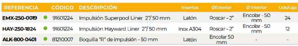 3SCEMX-250-0019-impulsion-superpool-liner-tabla7