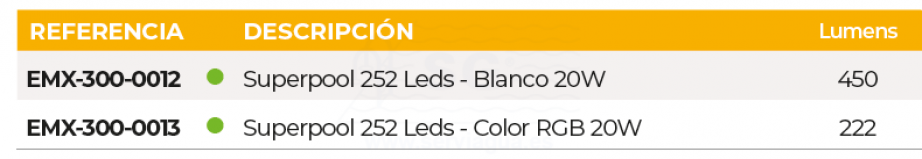 3SCEMX-300-0012-superpool-252-leds-blanco-20-w-tabla