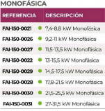 3SCFAI-150-0021-aquax-turbo-silence-tabla-2