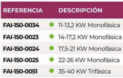 3SCFAI-150-0023-aquax-vertical-14-17,2kw-monofasica-tabla-2