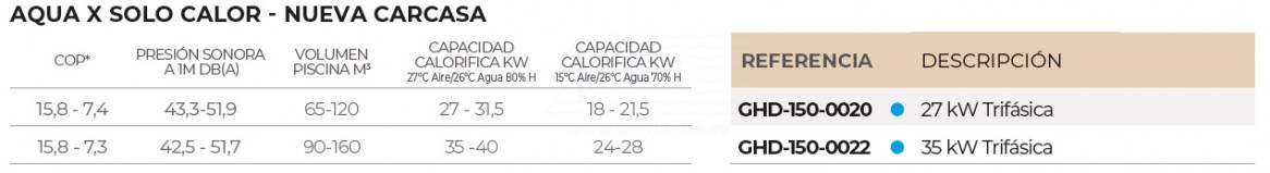 3SCFAI-150-0031-bomba-calor-aquax-turbo-silence-32-tabla-solo-calor7