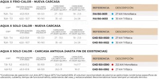 3SCFAI-150-0031-bomba-calor-aquax-turbo-silence-32-tabla