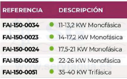 3SCFAI-150-0034-aquax-vertical-tabla-2
