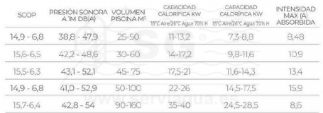 3SCFAI-150-0034-aquax-vertical-tabla