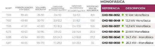 3SCFAI-150-0052-garden-pac-pro-silence-tabla-2