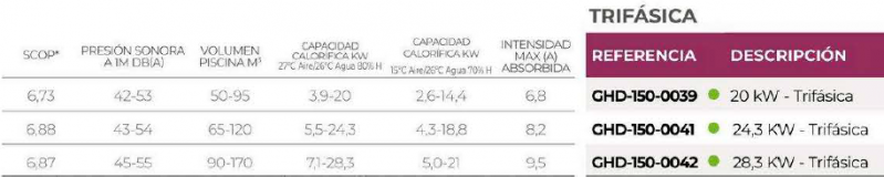 3SCFAI-150-0052-garden-pac-pro-silence-tabla-3