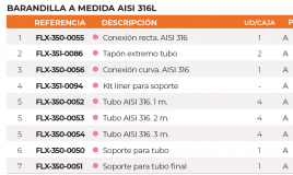 3SCFLX-350-0055-barandilla-conexion-recta-tabla