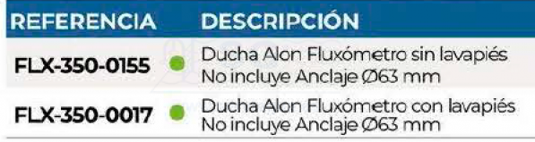 3SCFLX-350-0155-ducha-alon-fluxometro-tabla9