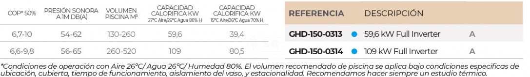3SCGHD-150-0313-gardenpac-tabla-2