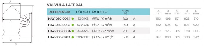 3SCHAY-050-0061-pro-series-filtro-soplado-valvula-lateral