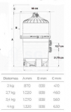 3SCHAY-050-0345-filtro-diatomeas-pro-grid-tabla