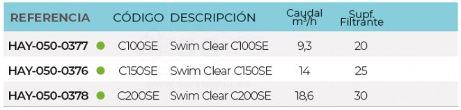 3SCHAY-050-0377-filtro-swim-clear-c100se-tabla-2