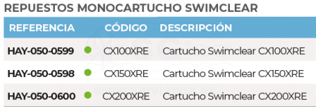 3SCHAY-050-0599-cartucho-monocartucho-swimclear-tabla