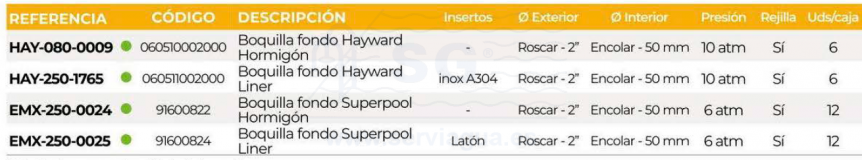 3SCHAY-080-0009-boquilla-fondo-hayward-hormigon-tabla