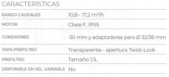 3SCHAY-100-0080-bomba-power-flo-tabla-1