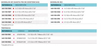 3SCHAY-100-0121-tabla