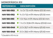 3SCHAY-100-0153-bomba-kse-koral-tabla