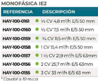 3SCHAY-100-0161-bomba-k-flo-tabla-1