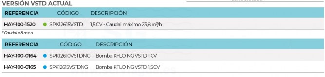 3SCHAY-100-0164-bomba-tristar-vstd-tabla-3