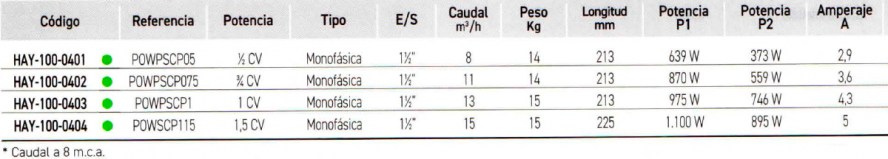 3SCHAY-100-0401-superpool-tabla