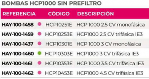 3SCHAY-100-1458-bomba-hcp-1000-2,5-cv-monofasica-tabla