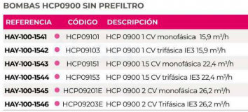3SCHAY-100-1541-bomba-hcp0900-tabla