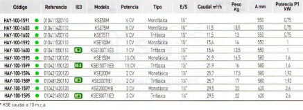 3SCHAY-100-1591-bomba-koral-kse-tabla