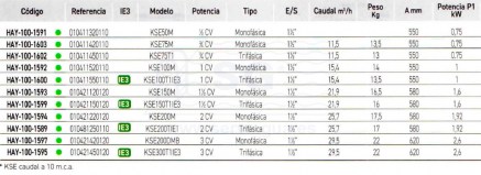 3SCHAY-100-1591-bomba-koral-kse-tabla