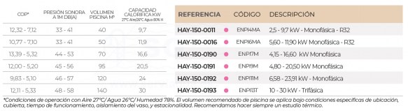 3SCHAY-150-001-bomba-energyline-pro-fi-tabla-2