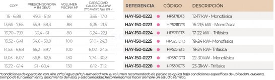 3SCHAY-150-0222-bomba-sumheat-fi-tabla-2