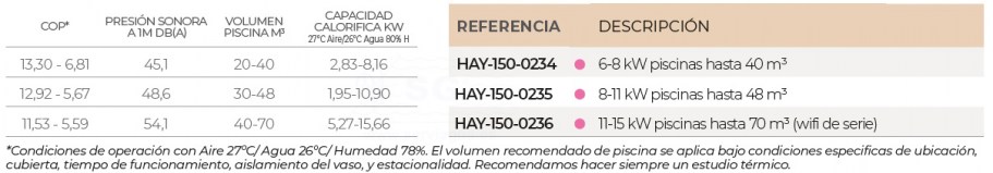3SCHAY-150-0234-bomba-s-line-pro-fi-tabla-24