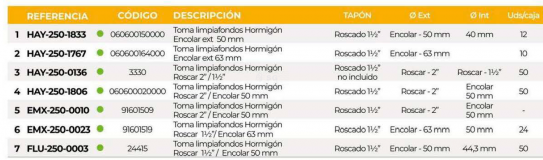 3SCHAY-250-1833-toma-limpiafondos-hormigon-encolar-ext-50-tabla