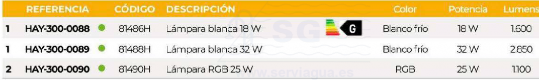 3SCHAY-300-0090-lampara-rgb-25-w-tabla