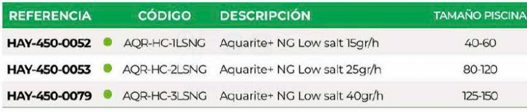 3SCHAY-450-0052-aquarite-low-salt-tabla