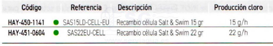 3SCHAY-450-1141-recambio-celula-salt-swim-15-tabla