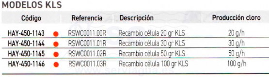 3SCHAY-450-1143-recambio-celula-20-gr-kls-tabla