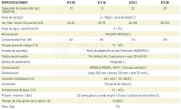 3SCICS16B-electrolisis-ares-tabla