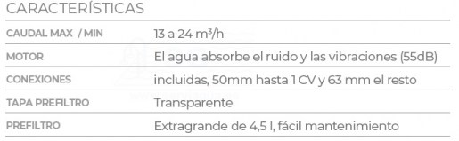 3SCMNC-100-0009-silensor-esquema-2