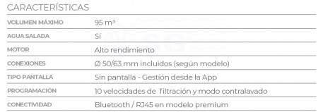 3SCMNC-100-0023-bomba-silensor-pro-esquema