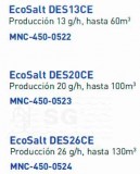 electrolizador ecosalt tabla