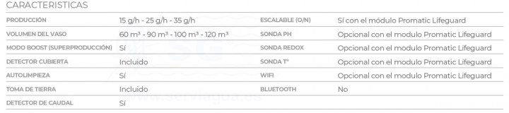 3SCMNC-450-0530-ecosalt-2-tabla