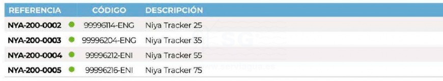 3SCNYA-200-0002-limpiafondos-niya-tracker-25-tabla9