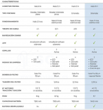 3SCNYA-200-0002-limpiafondos-niya-tracker-25-tabla