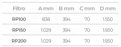 3SCPAC-050-0070-cleanclearrp100-tabla-21