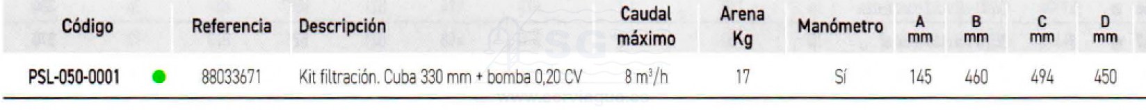 3SCPSL-050-0001-filtracion-FSU-tabla