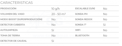 3SCPSL-450-0013-clorador-ssc-nano-esquema