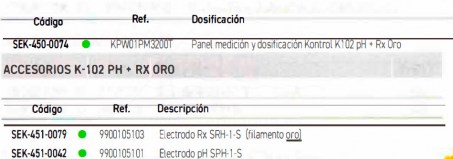 3SCSEK-450-0074-k102-ph-rx-oro-tabla